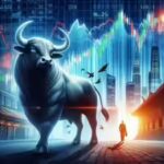 Top stocks to buy: Stock recommendations for May 18, 2026 week