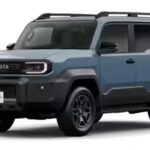 Toyota launches Land Cruiser FJ in Japan! India-bound SUV detailed