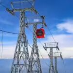 Gulmarg’s gondola ride resumes after a month | India News
