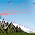 Desi Gagan enables 1st satellite-guided jet landing in India | India News