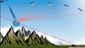 Desi Gagan enables 1st satellite-guided jet landing in India | India News