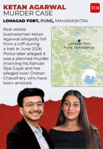 Met Chetan at Diwali party, grew close, then ‘scripted’ fiancé’s murder: Cops reveal Siya Goyal’s chilling Lohagad plot | Pune News