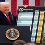 Tariffs on trial: Small businesses take Trump’s latest trade levies back to court
