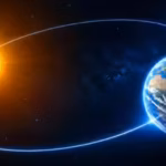 Earth to reach its farthest point from the Sun on July 6, yet the summer heat will not cool: Here’s why |