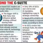 India’s GCCs redraw the global leadership map | Bengaluru News