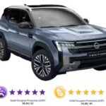 Nissan Tekton BNCAP :Nissan Tekton scores 5 stars in BNCAP crash tests before global debut: Details |
