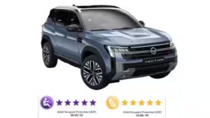 Nissan Tekton BNCAP :Nissan Tekton scores 5 stars in BNCAP crash tests before global debut: Details |