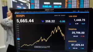South Korea’s Kospi tumbles 6% as SK Hynix slide, AI spending worries trigger chip selloff