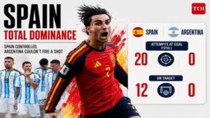 20 shots to 2: How Spain utterly owned Argentina in FIFA World Cup 2026 final and rendered Lionel Messi irrelevant | Football News