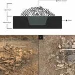 Angola: Workers building a dam uncovered stone structures in Angola; archaeologists cleared landmines and raced to excavate 15th-century burials before the site vanished