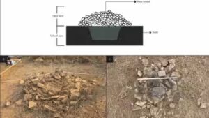 Angola: Workers building a dam uncovered stone structures in Angola; archaeologists cleared landmines and raced to excavate 15th-century burials before the site vanished