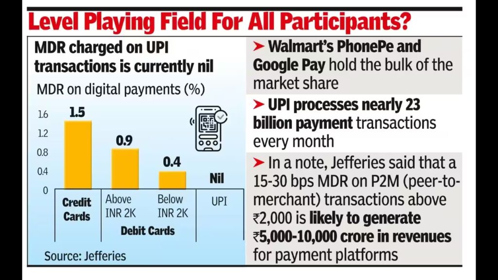 MDR to help fintechs recover costs, boost their IPO hopes